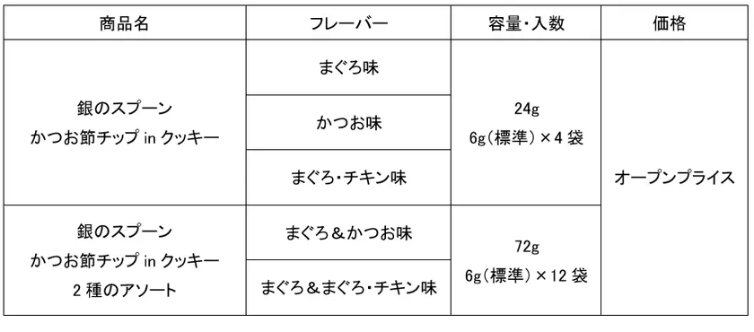uc_5