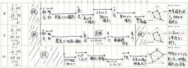 職業人の三日間を追体験できるスケジュール