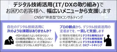 サービス一覧画像