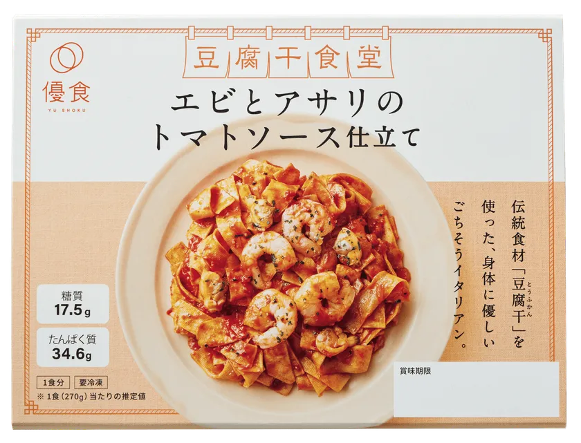 パッケージ(スリーブ)表面