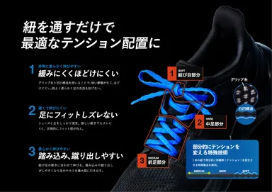 テンション可変紹介