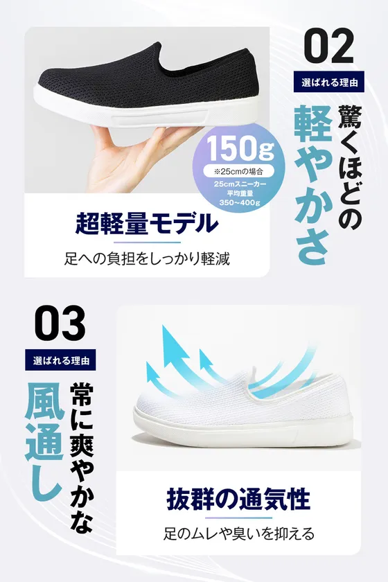 超軽量&抜群の通気性