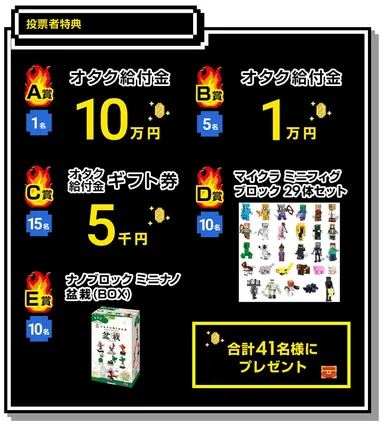 第20回オタク川柳