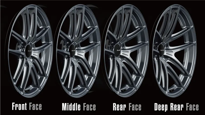 4種類のコンケイブフェイス