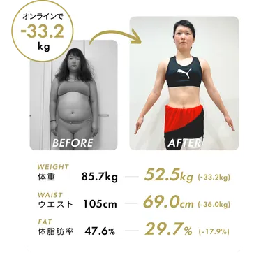 MY BODY LABOのパーソナルトレーニングの事例