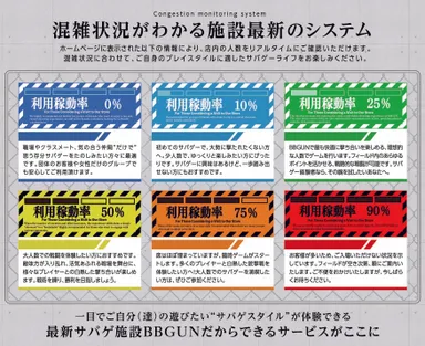 稼働率説明改良版