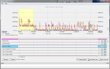 解析用PCツール