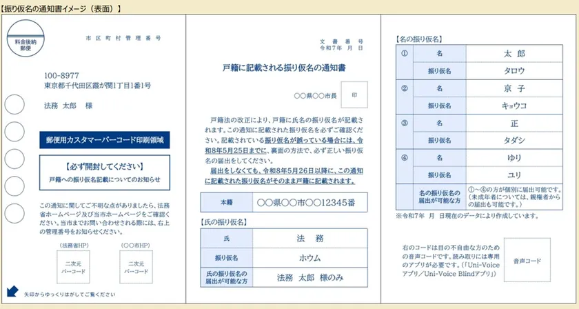 法務省仕様による通知書イメージ