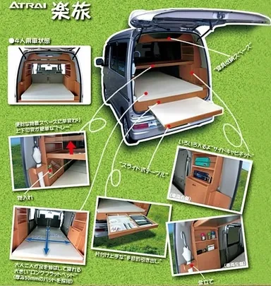 ダイハツグループが初出展！「楽旅」を展示