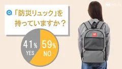 アンケート結果