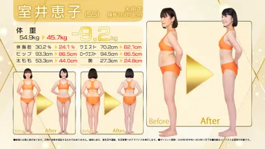 準グランプリ　太田店　室井恵子さん