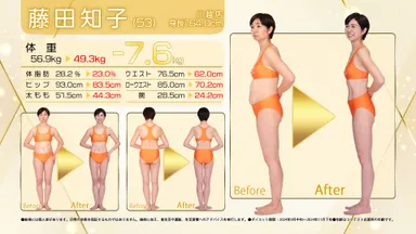 オリエンタルエステ賞　川越店　藤田知子さん