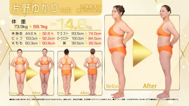 池袋総本店　片野ゆかりさん