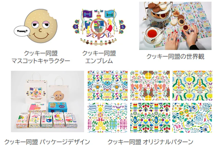 クッキー同盟のデザイン