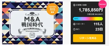 企業成長を体感できるボードゲーム【M&A戦国時代】クラウドファンディング目標金額 595％達成！