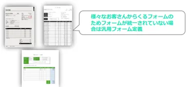 スマコレ「OCR汎用フォーム」