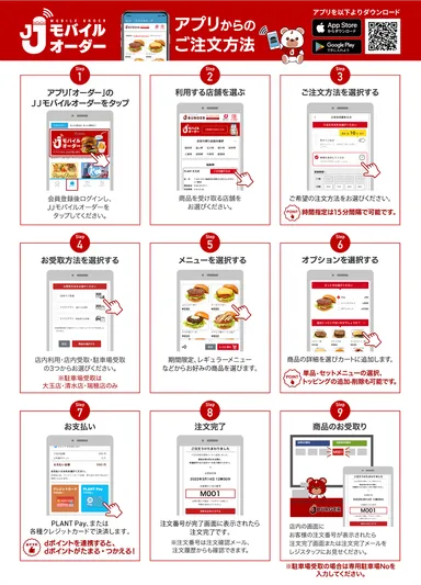 モバイルオーダーご注文方法