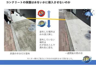 晴れには見分けが付かないが、雨の日にはっきりとわかる塗布したところが防水体質へ変化しています。