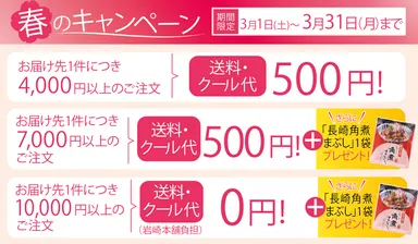 春のキャンペーン概要