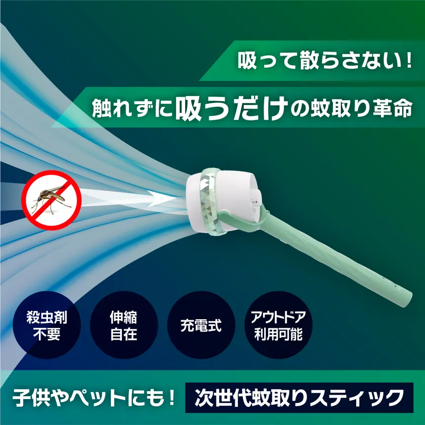 商品について