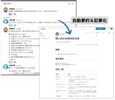 Kibela-KibelaAI(Slackスレッドまとめ)