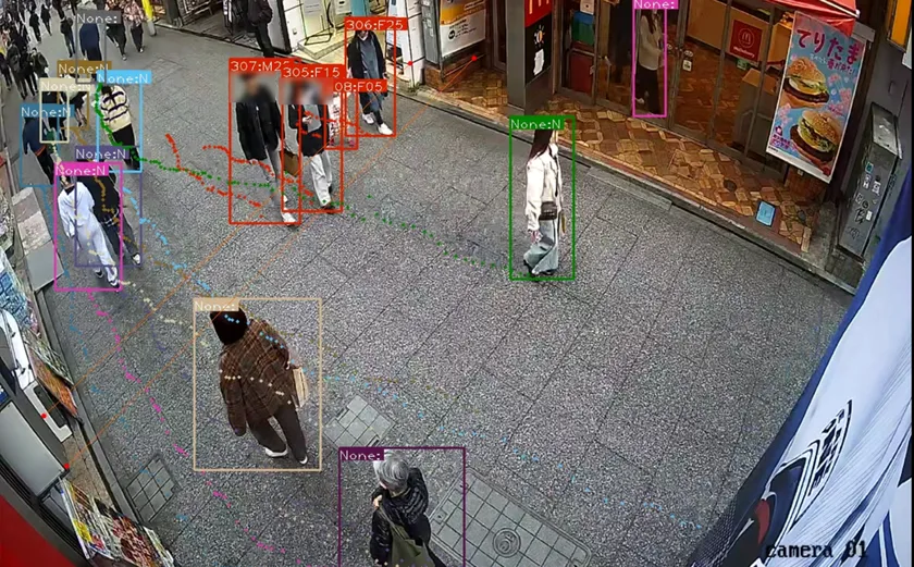 AI通行量分析イメージ