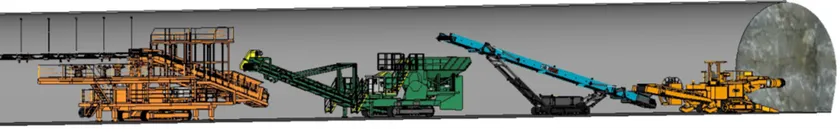 図1:遠隔操作移動式コンベヤによる無人化のイメージ図(左から「日々延伸テールピース台車」「移動式クラッシャー」「遠隔操作移動式コンベヤ」「積込み機能付きAI-ロードヘッダ」)