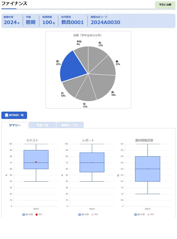 CampusLA画面イメージ