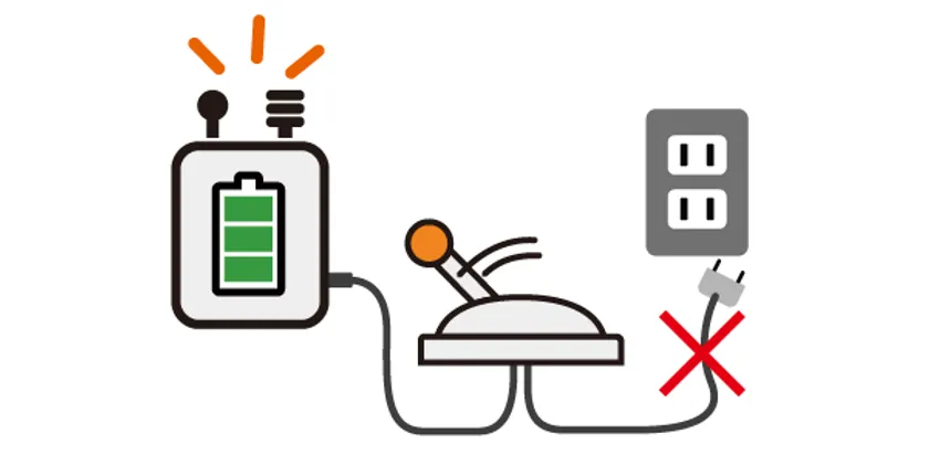 モードの自動切替