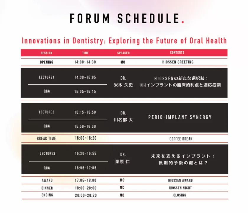 ▲図3 スケジュールとコンテンツ