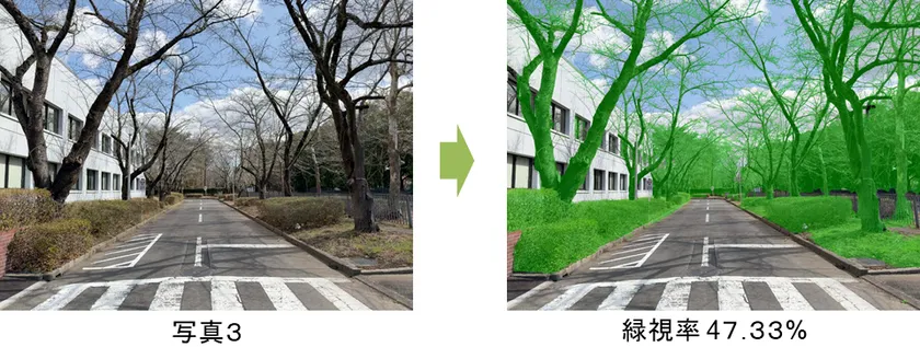 図3 改良点2(季節変化への対応を強化)