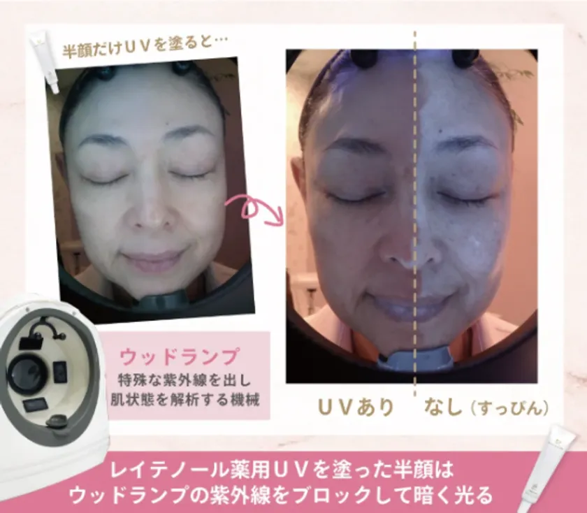 紫外線カット効果の検証