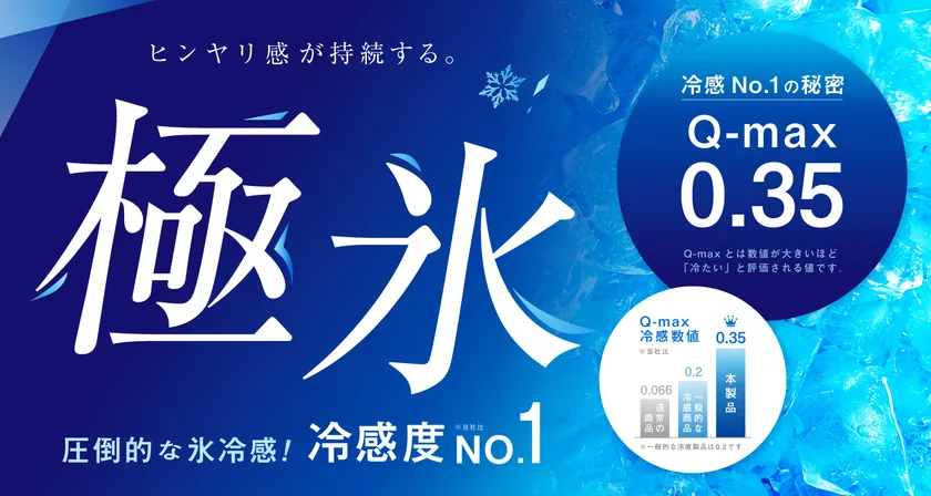 極氷UVアームカバー・フェイス&ネックカバー