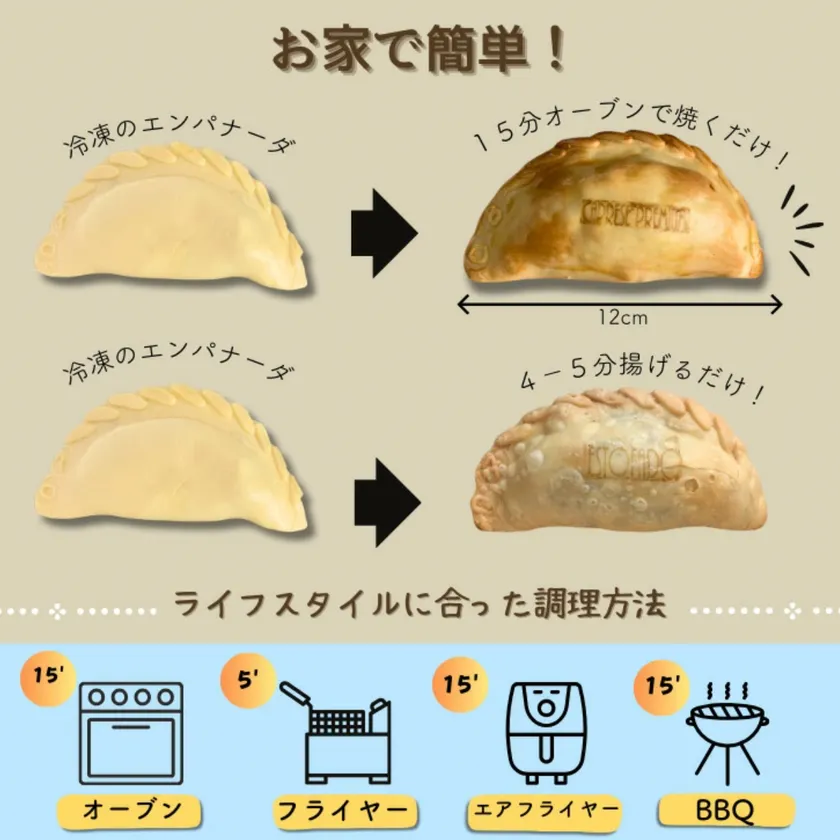 焼いても揚げても美味しい!