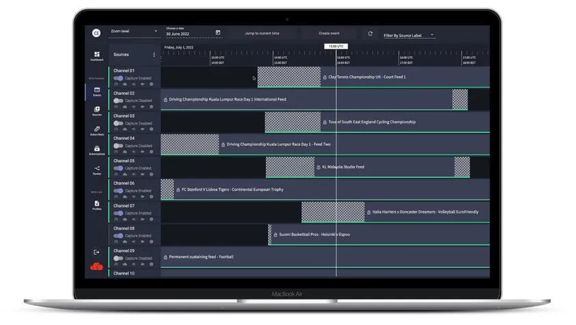 M2A Mediaソリューションイメージ