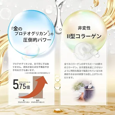 金のプロテオグリカン(アブラツノザメプロテオグリカン)の圧倒的なパワー