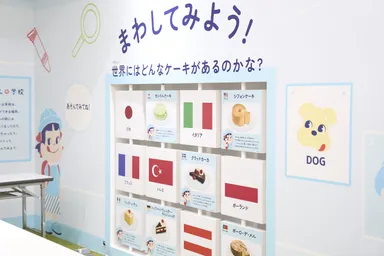 「まわす」イメージ