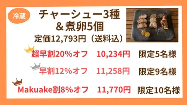 リターン内容(1)