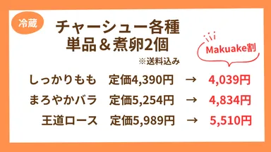 リターン内容(2)