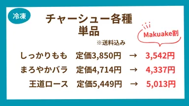 リターン内容(4)