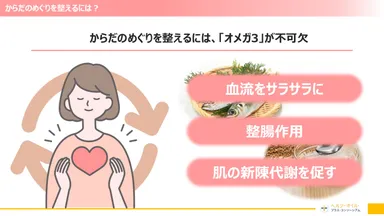 からだのめぐりを整えるには「オメガ3」が不可欠