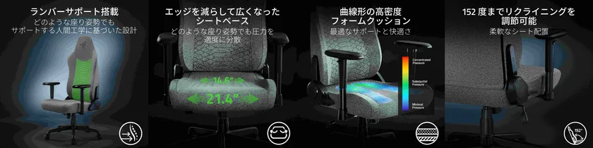 Razer Iskur V2 X Fabric (Light Gray) - 特長イメージ
