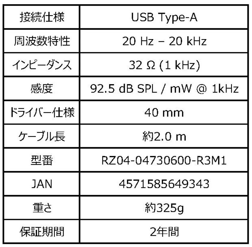 製品の仕様