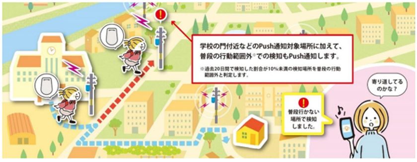 伊丹市・ミマモルメ
「まちなかミマモルメ」に新機能を追加！
普段行かない場所で検知したことを通知します
～新学期に向けて、保護者のさらなる
「あんしん」を実現～