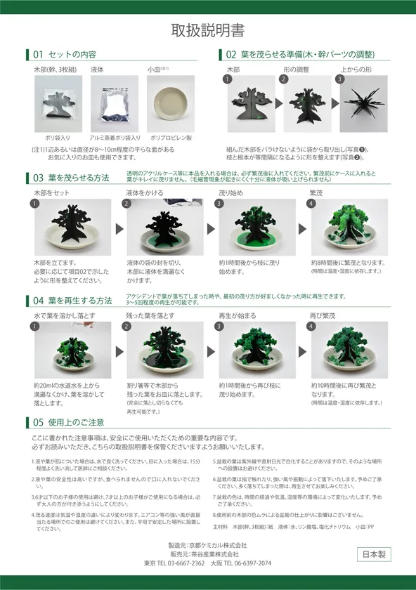 使用方法
