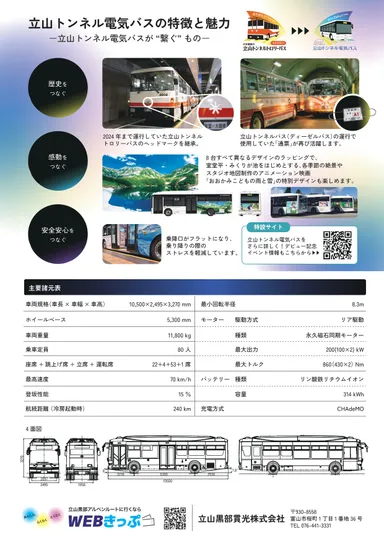 紹介パンフレット(裏)