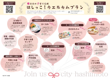 はしっこ！ウェルカムプラン