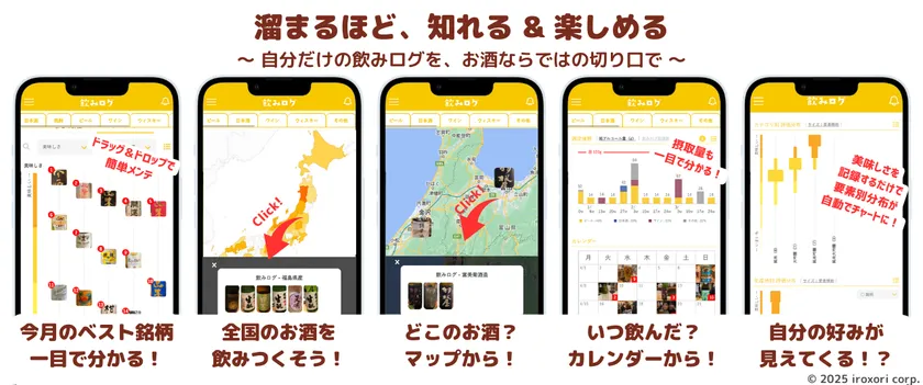 振り返り画面サンプル