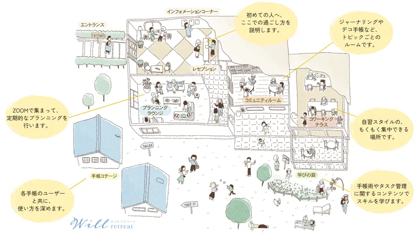 Will Retreatのイメージビジュアル公開