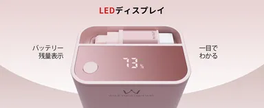 LEDディスプレイ
